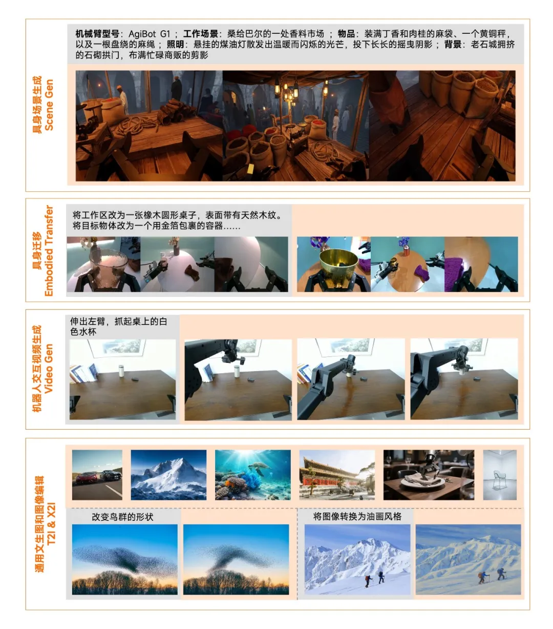 解讀賽事，洞悉全局 - 澳客